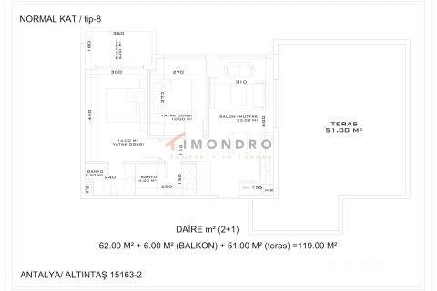 1+1 Lägenhet i Aksu, Antalya, Turkiet Nr. 237933 - 23
