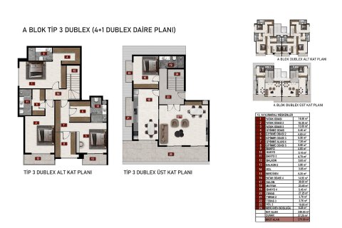 Продажа квартиры в Аланье, Анталье, Турция 2+1, 76м2, №212537 – фото 22