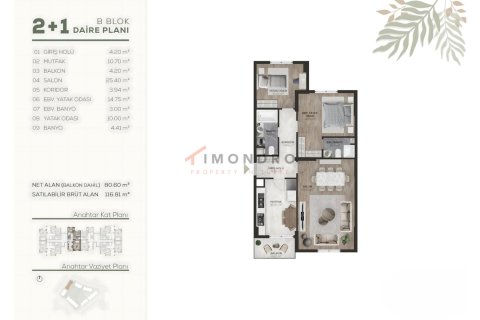Apartment for sale  in Basaksehir, Istanbul, Turkey, 2 bedrooms, 115m2, No. 219860 – photo 23