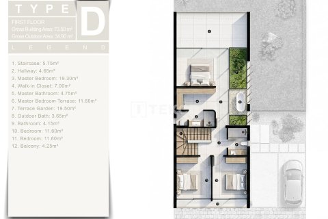 3+1 Villa i Famagusta, Nr. 224397 - 23