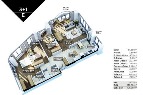 Apartment for sale in Atasehir, Istanbul, Turkey, 3 bedrooms, 225m2, No. 221288 – photo 26
