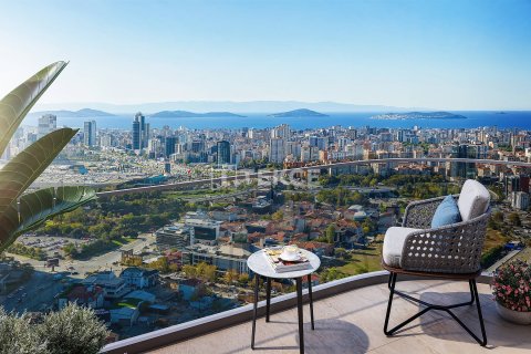 2+1 Lägenhet  i istanbul, Turkiet Nr. 228846 - 24