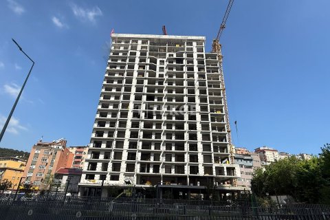 Gewerbeimmobilien in Istanbul, Türkei Nr. 225541 - 10
