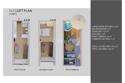 2+1 Penthouse  i Iskele,  Nr. 212590 - 28