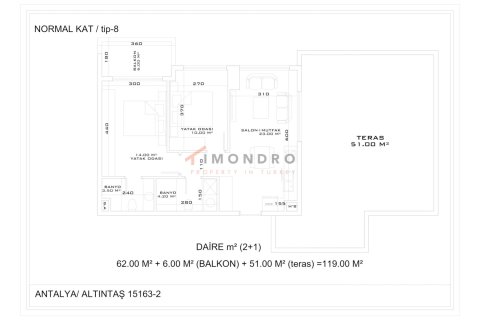 3+1 Wohnung  in Aksu, Antalya, Türkei Nr. 221366 - 22