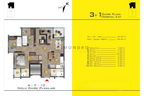 3+1 Lejlighed i Antalya, Tyrkiet Nr. 215827 - 16