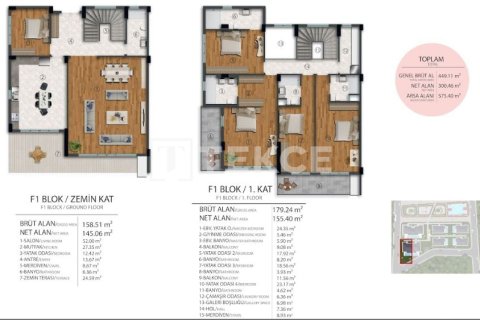 5+1 Villa  in Bueyuekcekmece, Istanbul, Türkei Nr. 214890 - 25