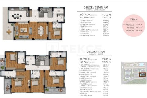 5+1 Villa  in Bueyuekcekmece, Istanbul, Türkei Nr. 214890 - 23