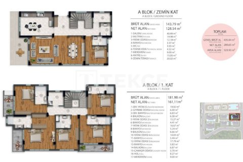 5+1 Villa  in Bueyuekcekmece, Istanbul, Türkei Nr. 214890 - 3