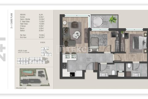 2+1 Wohnung  in Aksu, Antalya, Türkei Nr. 226438 - 19