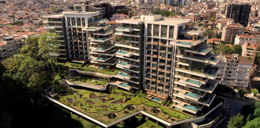 Daire   Şişli, İstanbul, Türkiye №232257