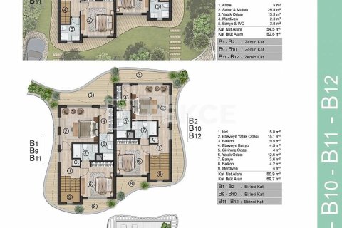 3+1 Villa i Girne, Nr. 219743 - 5