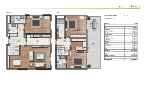 2+1 Lägenhet i Küçükçekmece, Istanbul, istanbul, Turkiet Nr. 221370 - 20