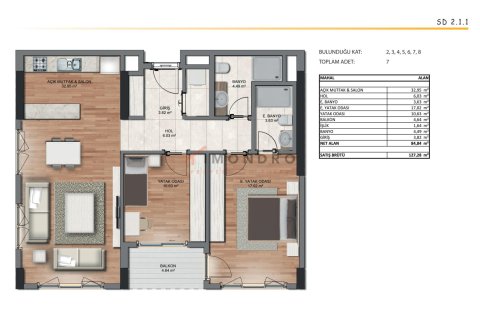 2+1 Lägenhet i Küçükçekmece, Istanbul, istanbul, Turkiet Nr. 221370 - 21