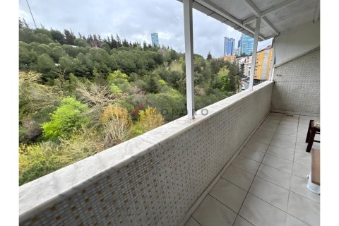 Apartment for sale  in Sisli, Istanbul, Turkey, 2 bedrooms, 95m2, No. 226663 – photo 23