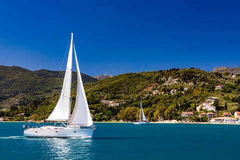 Active recreation in Turkey – Water Sports and Entertainment