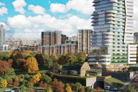 Alize Kapadokya Ataşehir, İstanbul, Türkiye №145578
