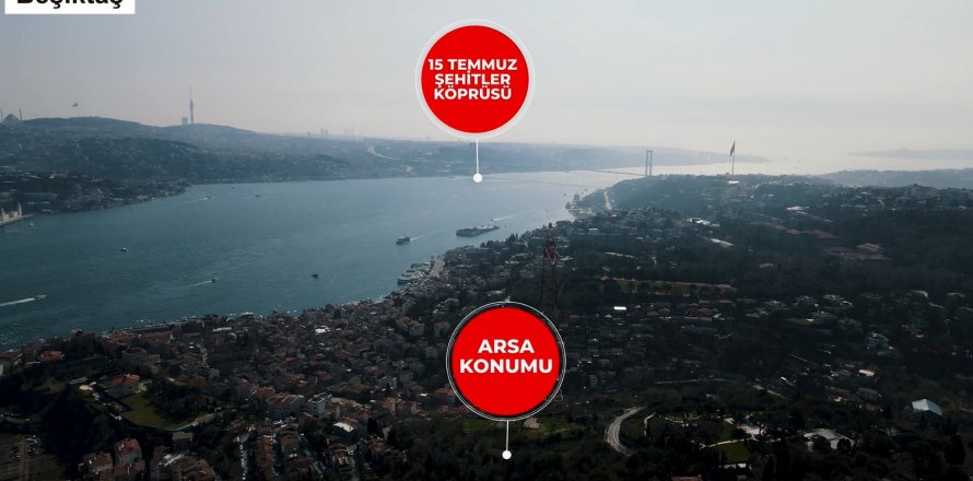 Tömma  i Istanbul, istanbul, Turkiet Nr. 190569