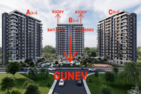   in Mersin, Türkei Nr. 133110 - 15