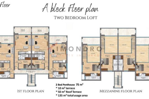 Apartment for sale in Tatlisu, Famagusta, Northern Cyprus, studio, 43m2, No. 152542 – photo 19