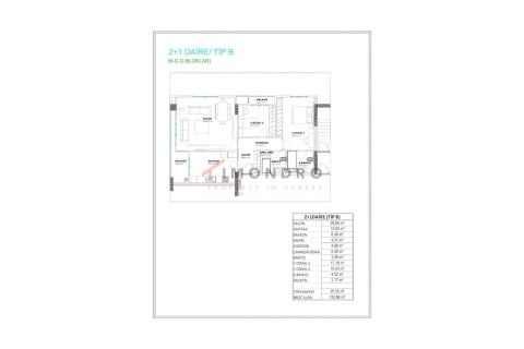 3+1 Wohnung in Esenyurt, Istanbul, Türkei Nr. 152818 - 21