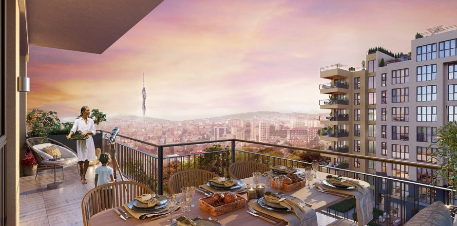 Daire Sinpas Koru Aura 5+1, Ümraniye, İstanbul, Türkiye №117683