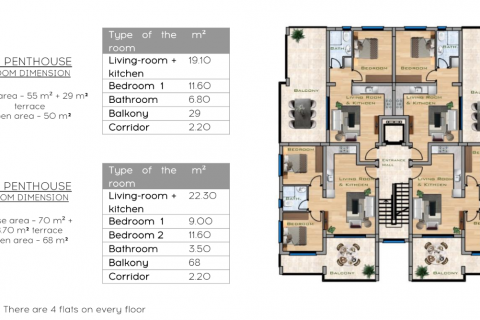 1+1 Wohnung in Nr. 142074 - 8