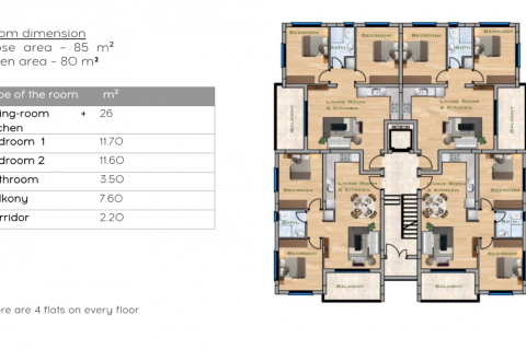 1+1 Wohnung in Nr. 142074 - 7