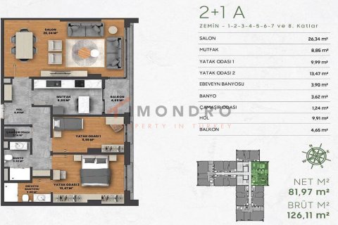 2+1 Lejlighed i Kâğıthane, Istanbul, Tyrkiet Nr. 151597 - 17