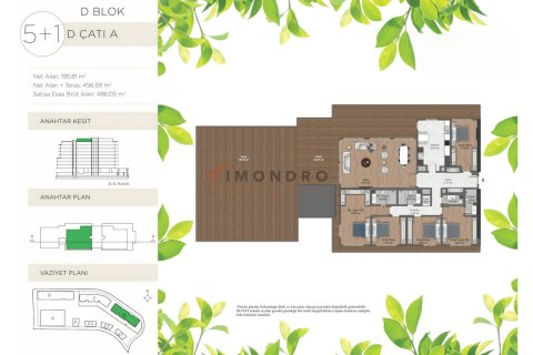 4+1 Wohnung in Sariyer, Istanbul, Türkei Nr. 152399 - 28