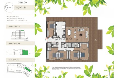 4+1 Wohnung in Sariyer, Istanbul, Türkei Nr. 152399 - 29