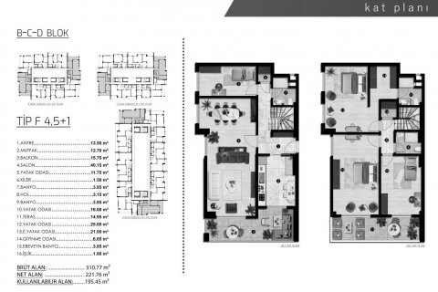 4+1 Leilighet i ALPİŞ LADEN HOUSE, Bursa, Tyrkia Nr. 190098 - 2
