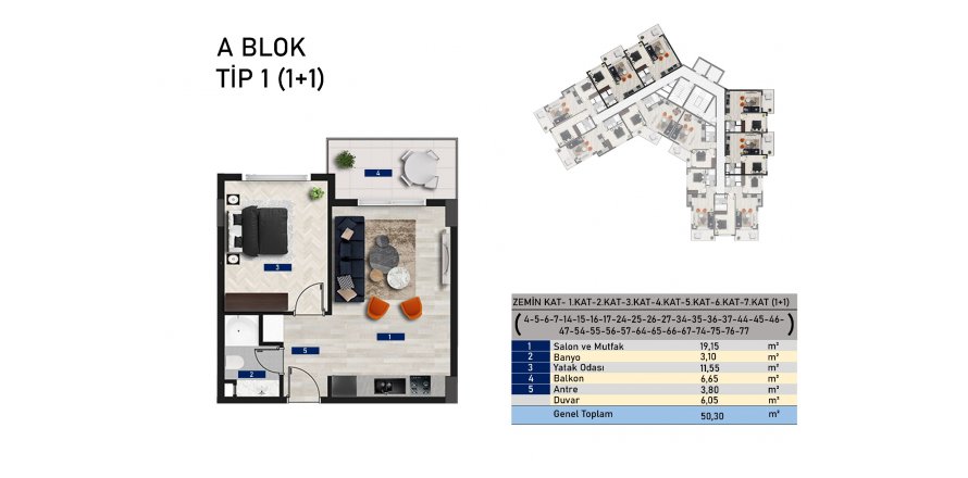 1+1 Apartment in Mostar Residence, Avsallar, Antalya, Turkey No. 84125