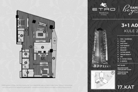 3+1 Wohnung in Etro Residences, Sariyer, Istanbul, Türkei Nr. 190111 - 2