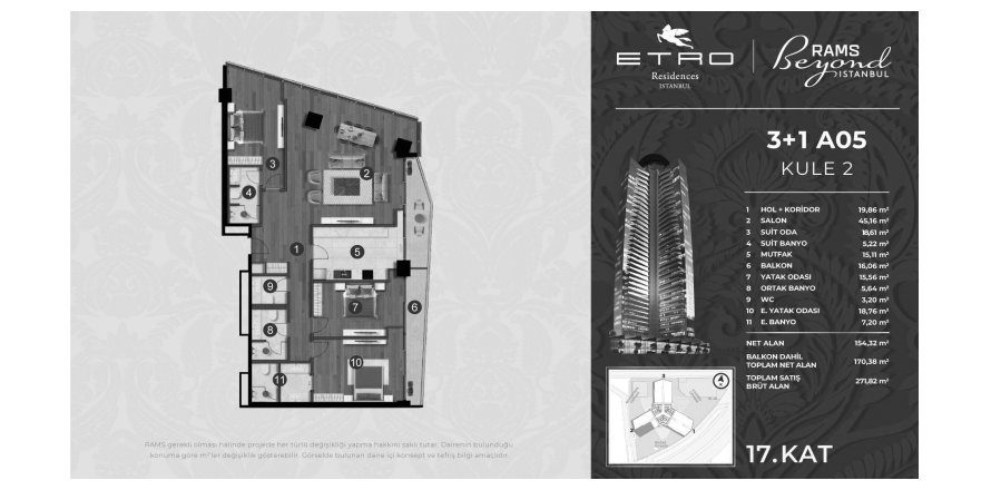 3+1 Wohnung in Etro Residences, Sariyer, Istanbul, Türkei Nr. 190111