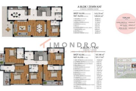 Villa  6+1  Büyükçekmece, İstanbul, Türkiye №151790 - 26