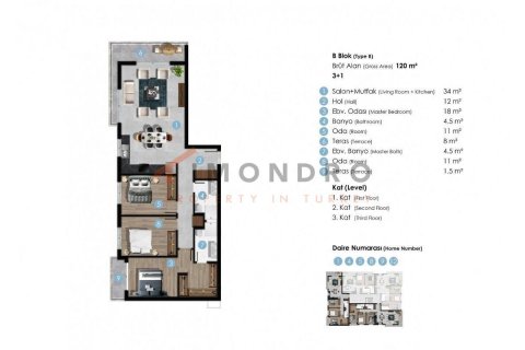 2+1 Lejlighed i Girne, Nr. 151947 - 17