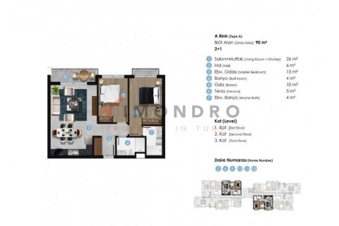 2+1 Lejlighed i Girne, Nr. 151947 - 12