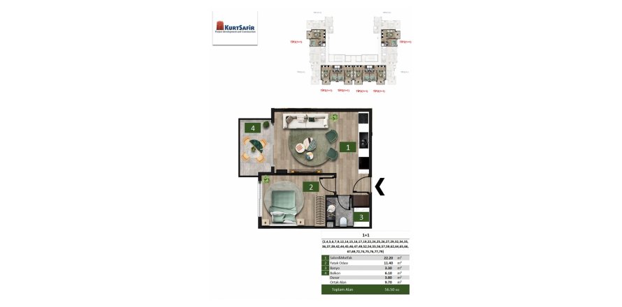 1+1 Wohnung in Euro Avsallar Residence, Alanya, Antalya, Türkei Nr. 84229