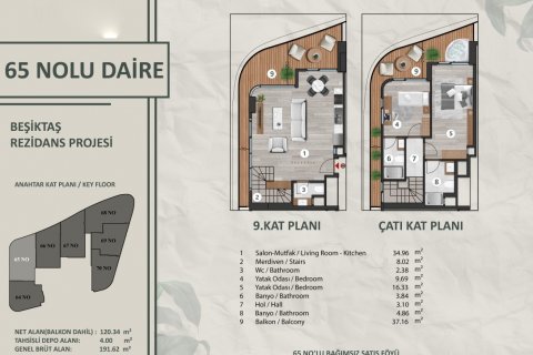 Wohnung  in Besiktas, Istanbul, Türkei Nr. 192444 - 29