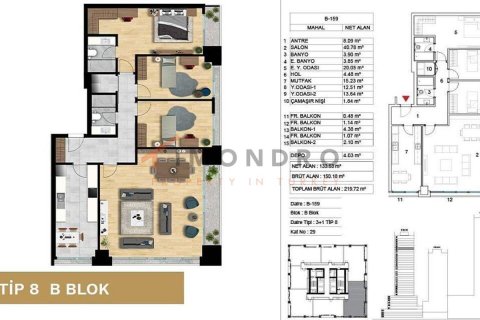 5+1 Lägenhet  i Atasehir, Istanbul, istanbul, Turkiet Nr. 152589 - 28