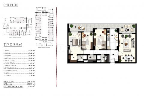 3+1 Lejlighed  i Bursa, Tyrkiet Nr. 149809 - 29