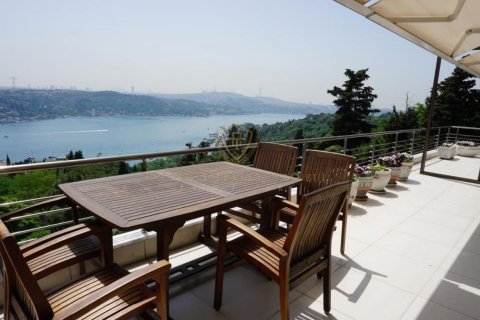 Apartment for sale  in Istanbul, Turkey, 5 bedrooms, 400m2, No. 150743 – photo 7
