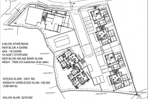 3+1 Penthäuser in Girne, Nr. 44750 - 9