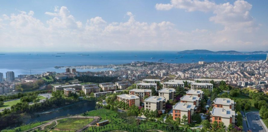 Lejlighed  i Pendik, Istanbul, Tyrkiet Nr. 145366