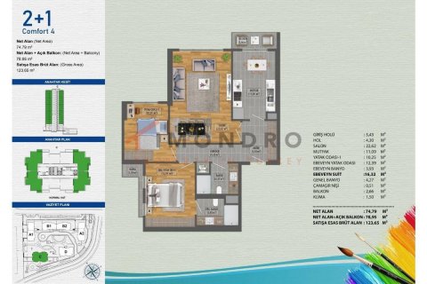 3+1 Lägenhet  i Avcılar, Istanbul, istanbul, Turkiet Nr. 151588 - 24