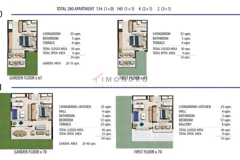 Продажа квартиры  в Северном Кипре 2+1, 82м2, №151502 – фото 12