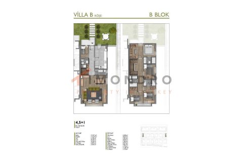 5+1 Villa  i Basaksehir, Istanbul, istanbul, Turkiet Nr. 151708 - 7