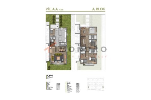 5+1 Villa  i Basaksehir, Istanbul, istanbul, Turkiet Nr. 151708 - 5