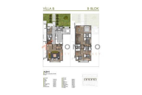 5+1 Villa  i Basaksehir, Istanbul, istanbul, Turkiet Nr. 151708 - 9